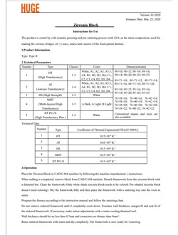 Product instructions for Use-Zirconia Block