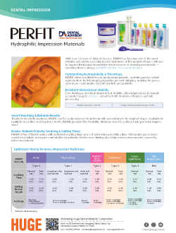 HUGE PERFIT Impression Products List